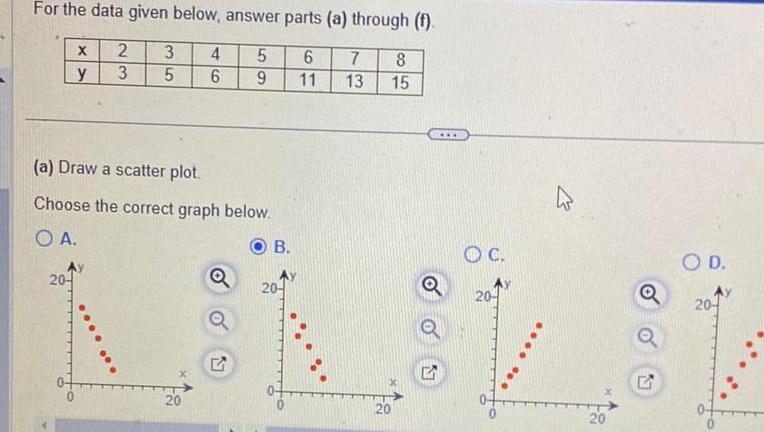 For the data given below answer parts a through f 5