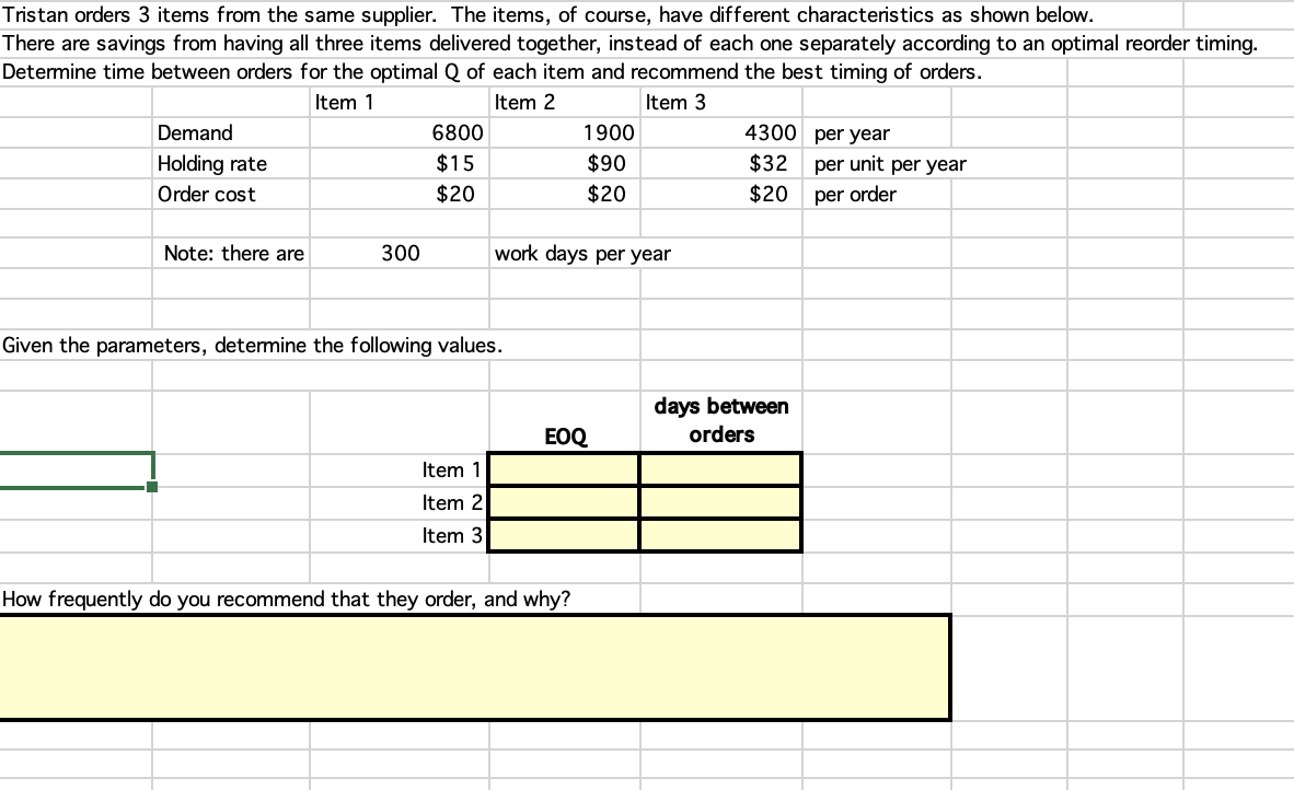  Tristan orders 3 items from the same supplier. The items, of