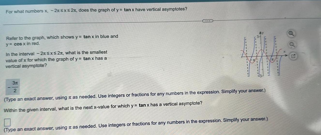  For what numbers x 2x x 2 does the graph of