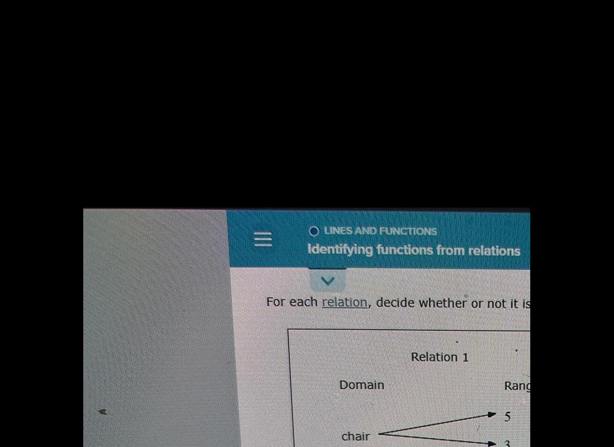 O LINES AND FUNCTIONS Identifying functions from relations For each relation