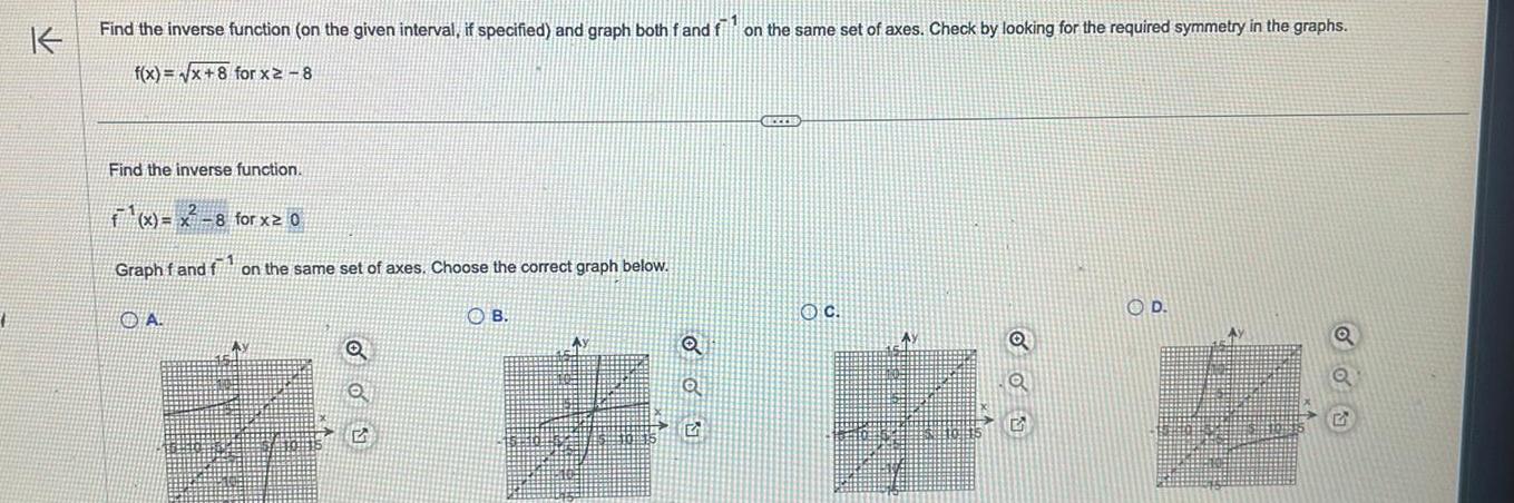 and graph both f and f on the same set of axes