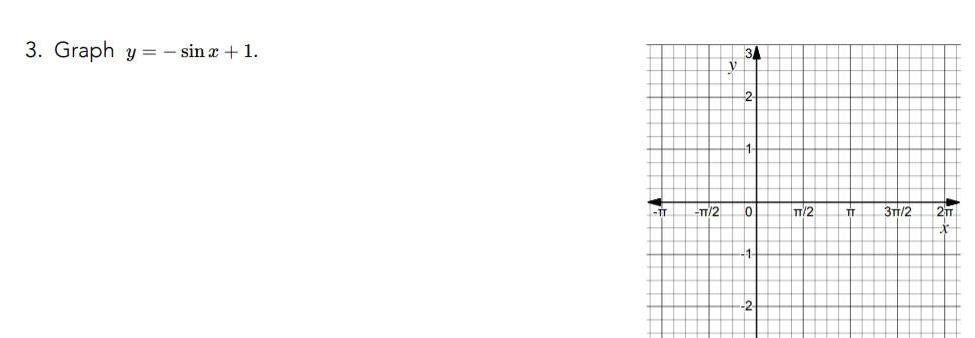 3 Graph y sin x 1 T TT 2 3 2