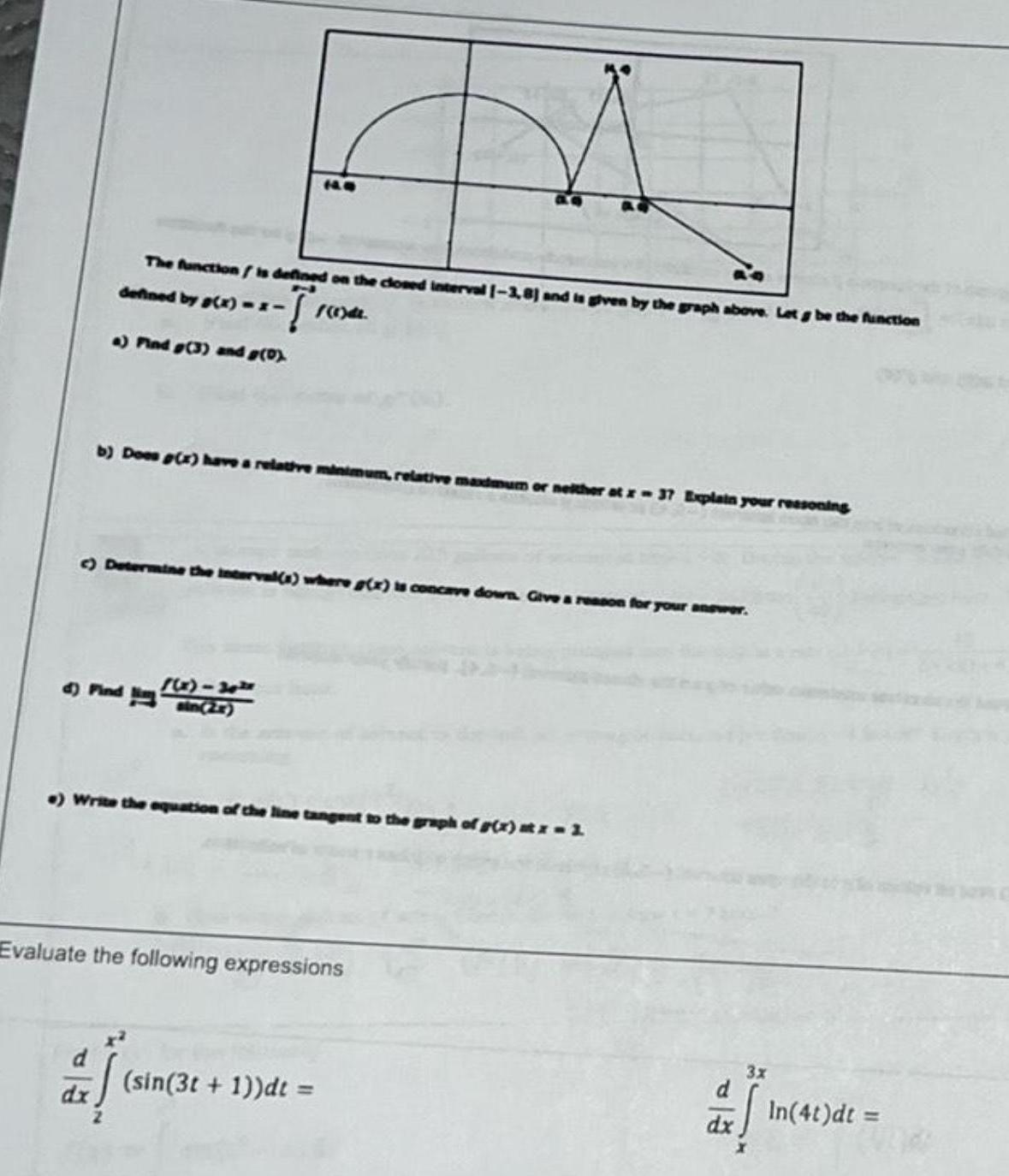  The function is defined on the closed interval 3 8 and
