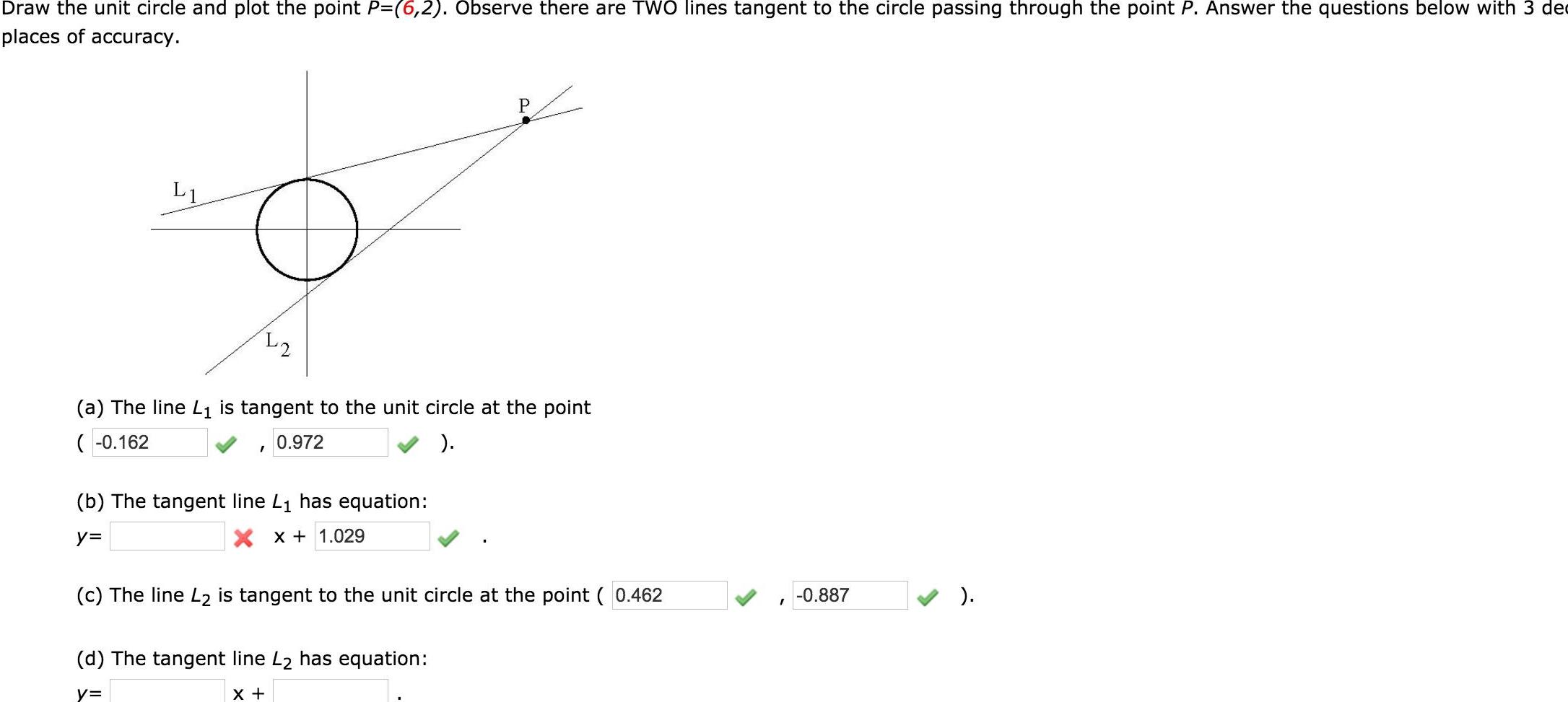 Observe there are TWO lines tangent to the circle passing through the