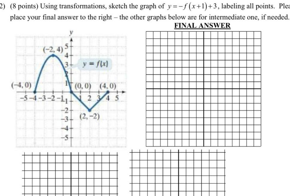 2 8 points Using transformations sketch the graph of y f