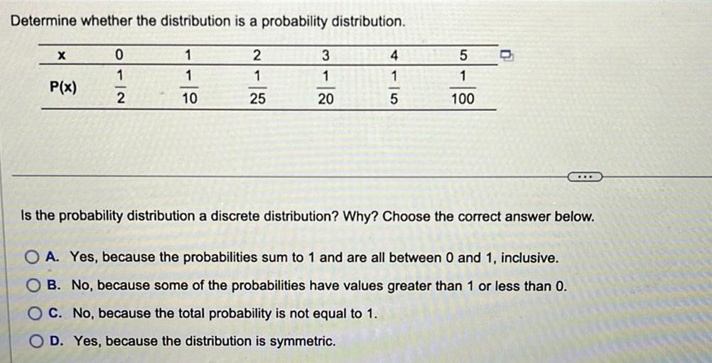Determine whether the distribution is a probability distribution X P x
