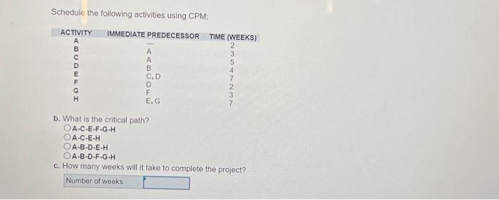  Schedule the following activities using CPM b. What is the critical