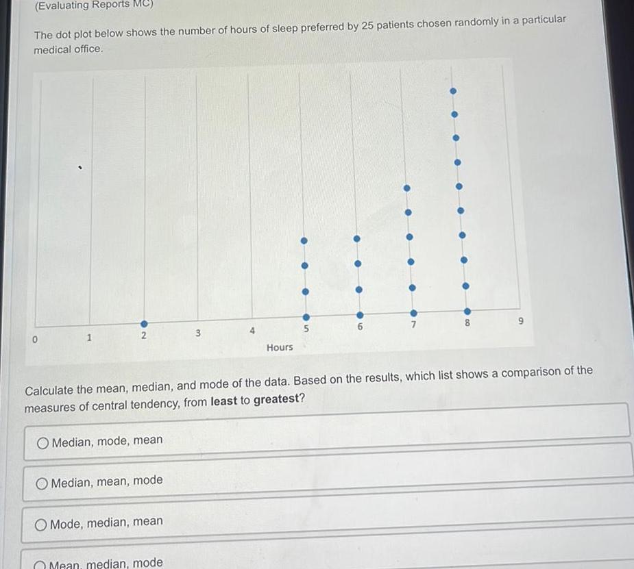  Evaluating Reports MC The dot plot below shows the number of