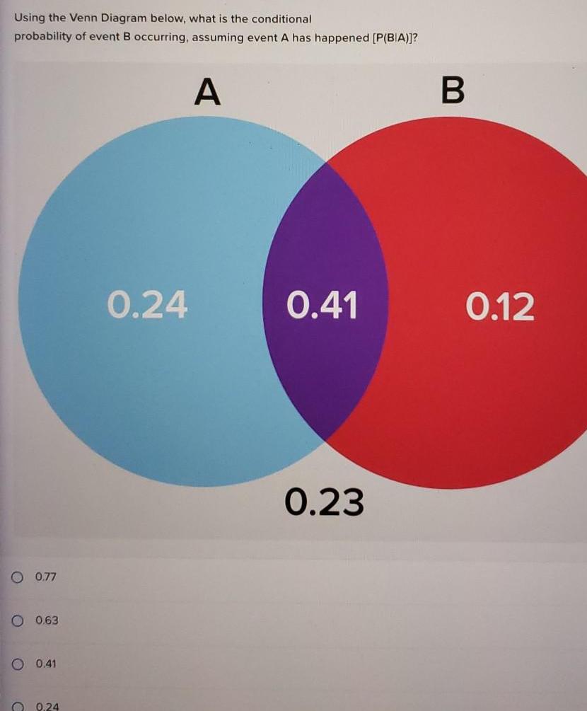event B occurring assuming event A has happened P BIA O 0