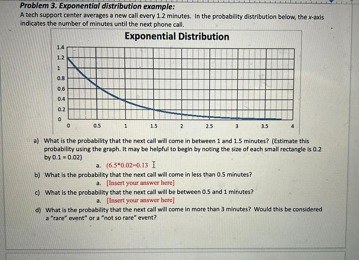 new call every 1 2 minutes In the probability distribution below the