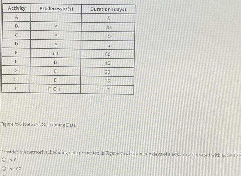 s A A A B C D E E F G H