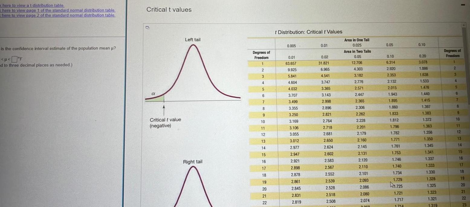  chere to view a t distribution table chere to view page