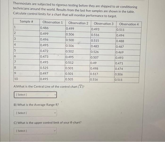 1950 ASTM Manual on Quality Control of Materials, copyright American Society for