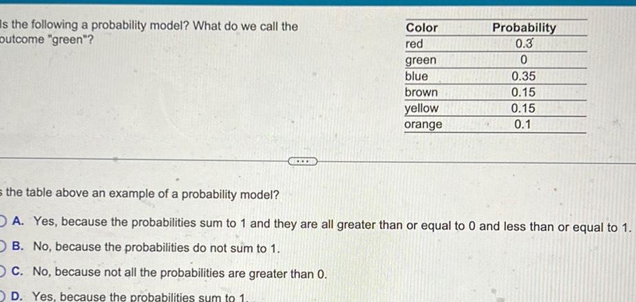  Is the following a probability model What do we call the