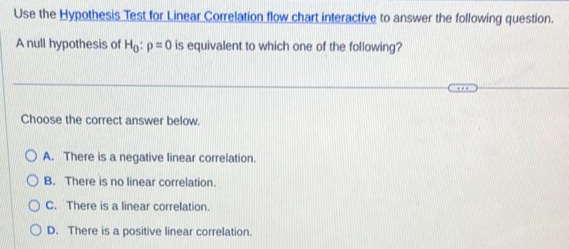  Use the Hypothesis Test for Linear Correlation flow chart interactive to