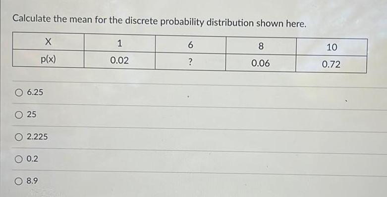  Calculate the mean for the discrete probability distribution shown here 6