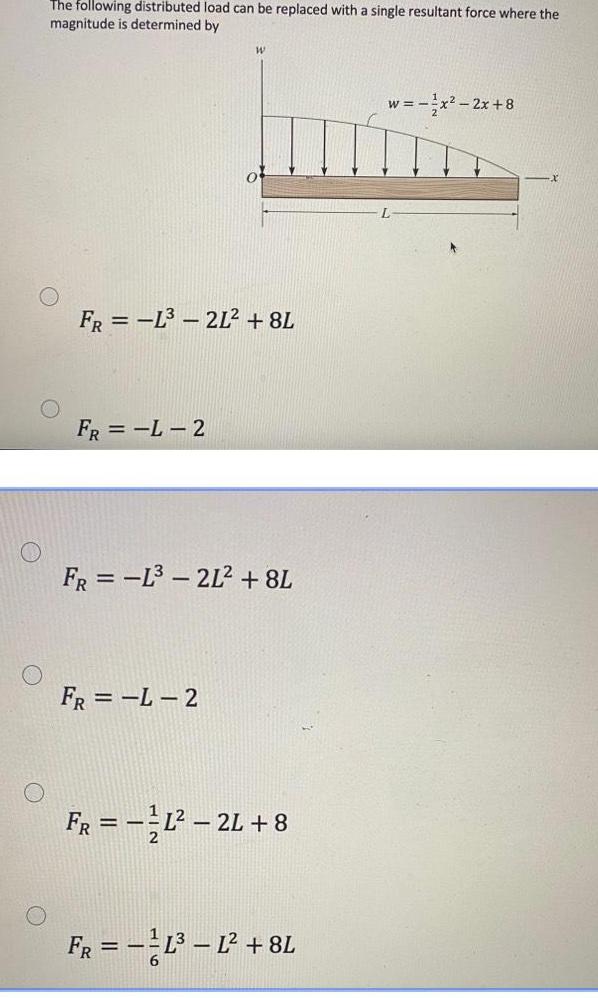 force where the magnitude is determined by FR L 2L 8L FR