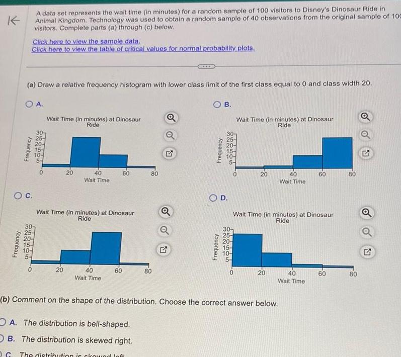 to view the table of critical values for normal probability plots a