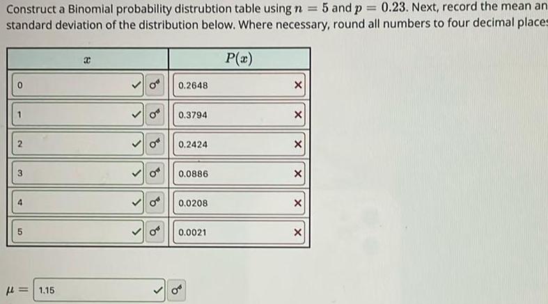 0 23 Next record the mean an standard deviation of the distribution