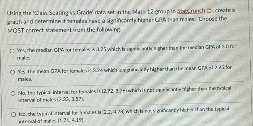 12 group in StatCrunch E create a graph and determine if females