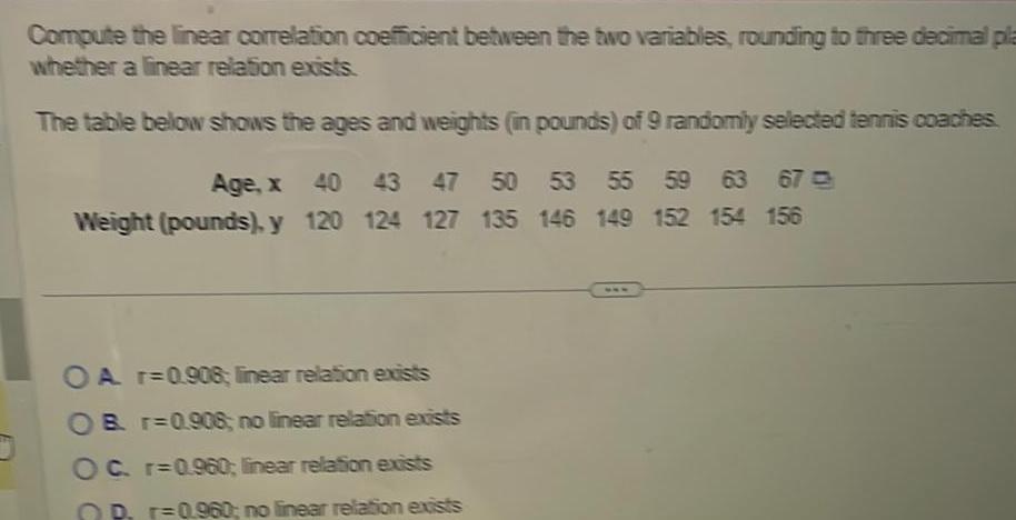 Compute the linear correlation coefficient between the two variables rounding to
