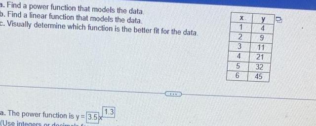  a Find a power function that models the data b Find