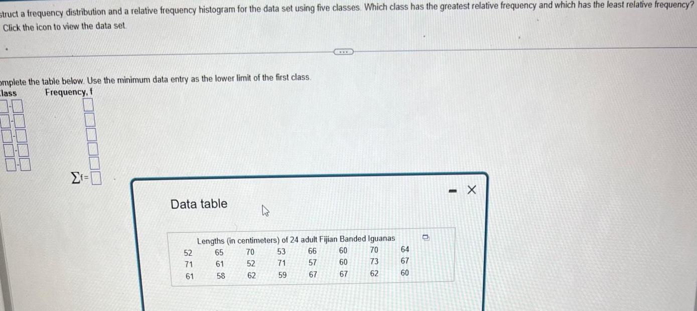 data set using five classes Which class has the greatest relative frequency