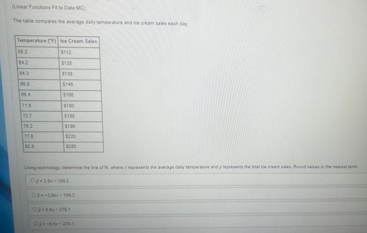  Linear Functions Fit to Data MC The table compares the average