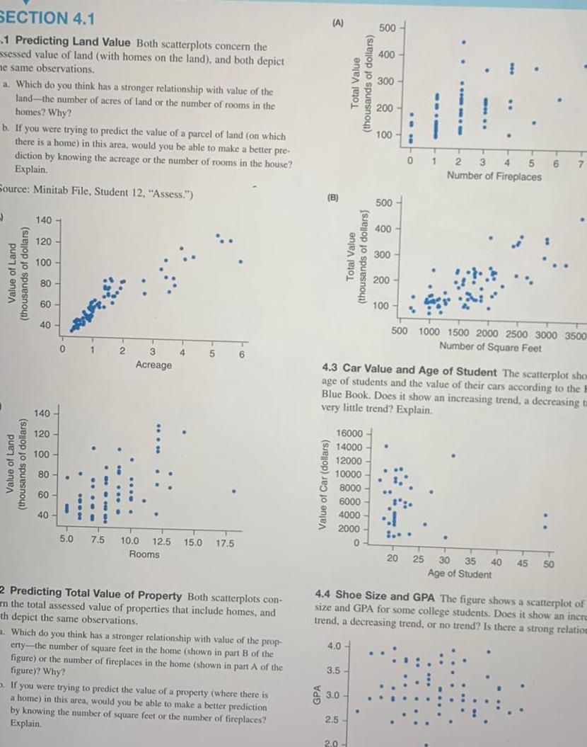  SECTION 4 1 1 Predicting Land Value Both scatterplots concern the