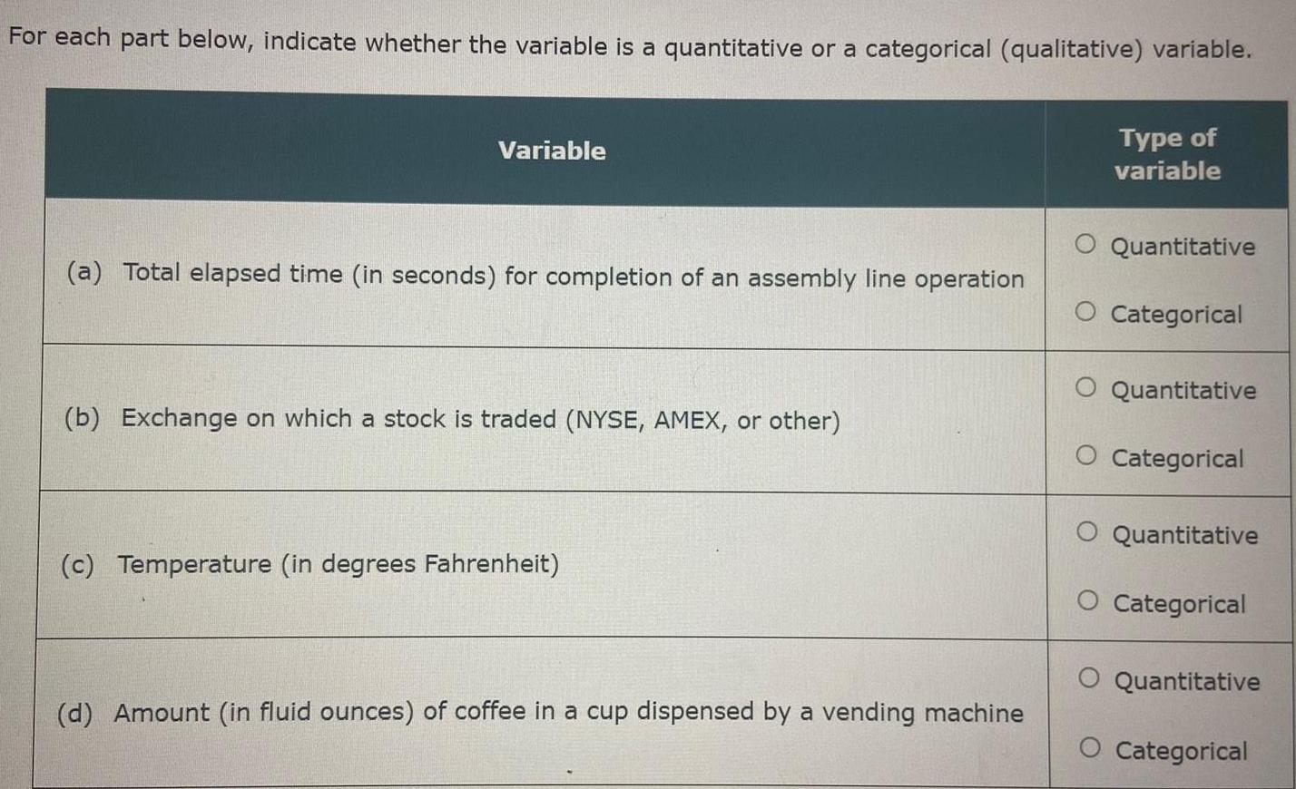 or a categorical qualitative variable Variable a Total elapsed time in seconds