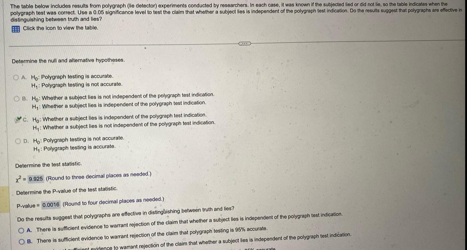  The table below includes results from polygraph lie detector experiments conducted