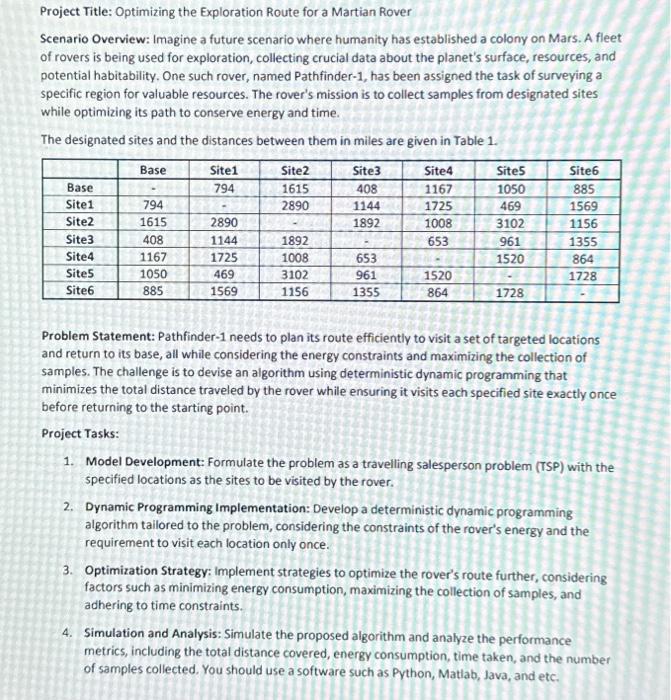 Overview: Imagine a future scenario where humanity has established a colony on