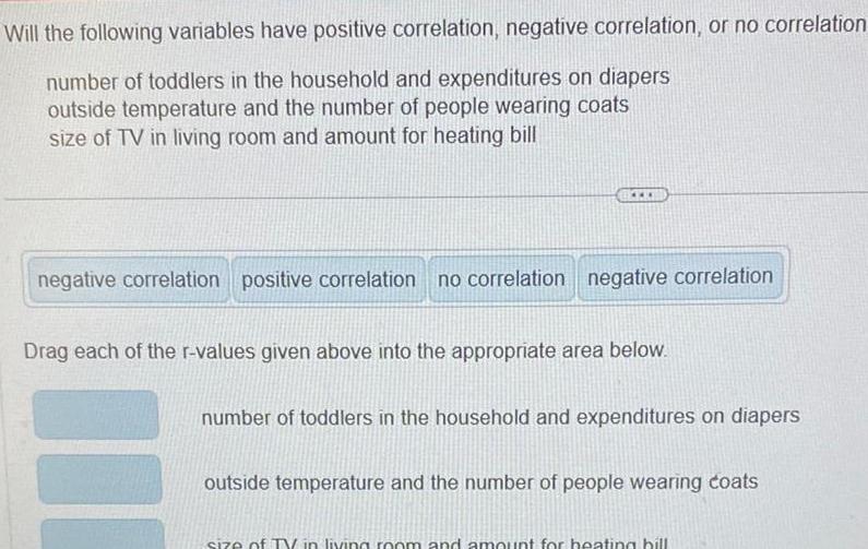  Will the following variables have positive correlation negative correlation or no