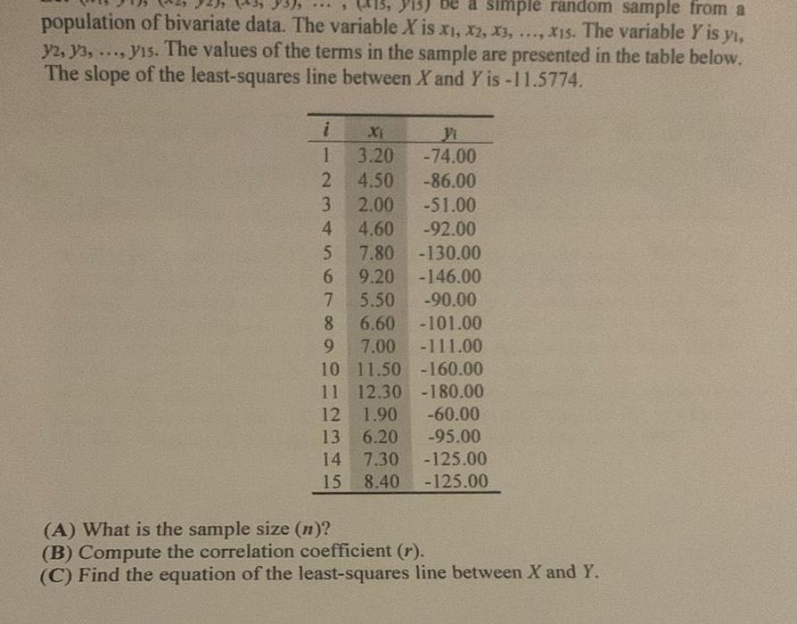 be a simple random sample from a population of bivariate data