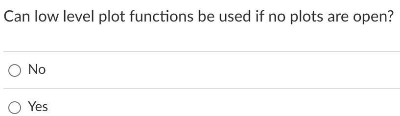 Can low level plot functions be used if no plots are open?