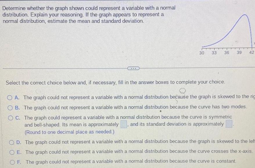  Determine whether the graph shown could represent a variable with a