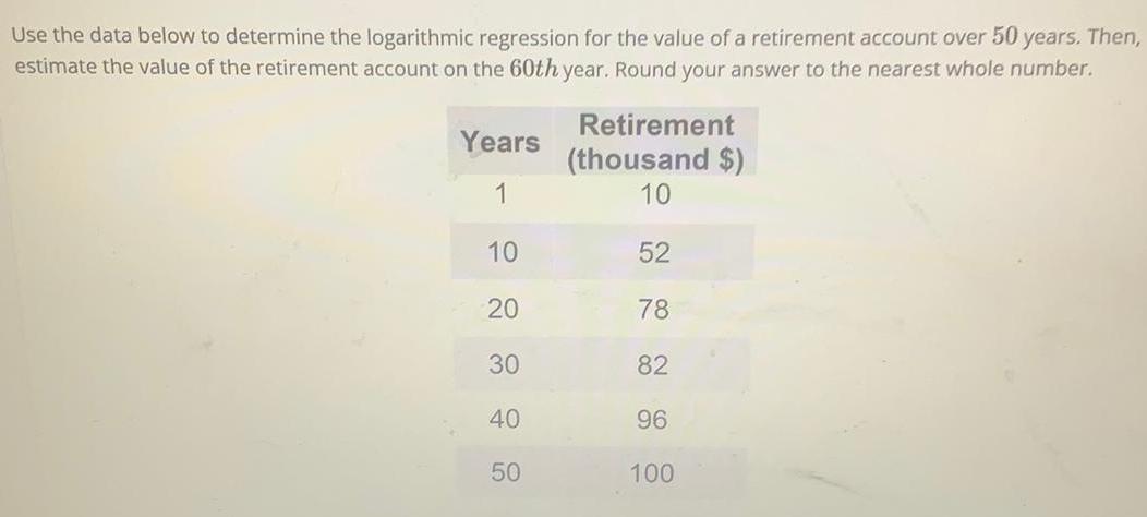 value of a retirement account over 50 years Then estimate the value