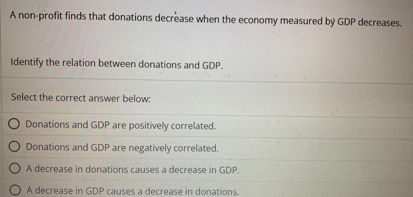 by GDP decreases Identify the relation between donations and GDP Select the