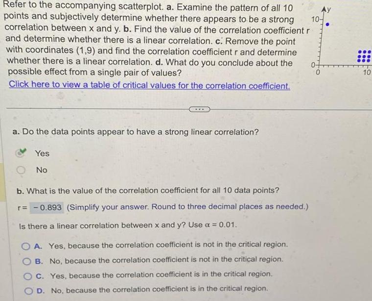 all 10 points and subjectively determine whether there appears to be a