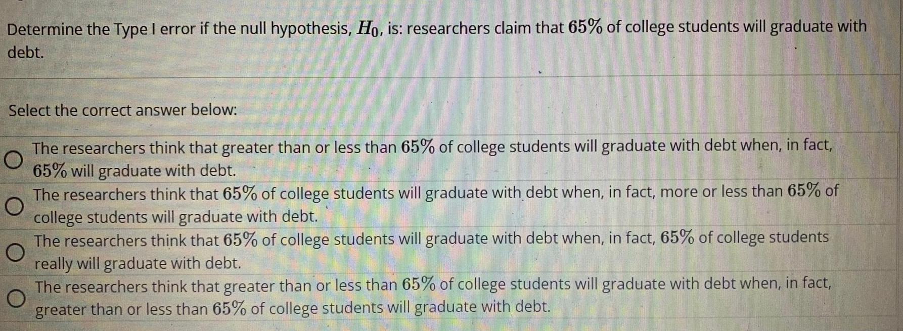 researchers claim that 65 of college students will graduate with debt Select