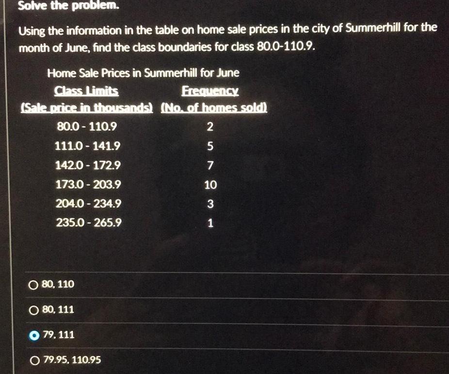 Solve the problem Using the information in the table on home