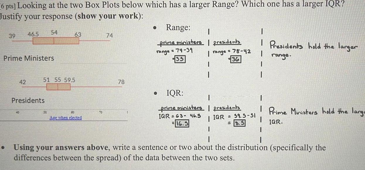 6 pts Looking at the two Box Plots below which has