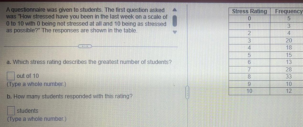 A questionnaire was given to students The first question asked was