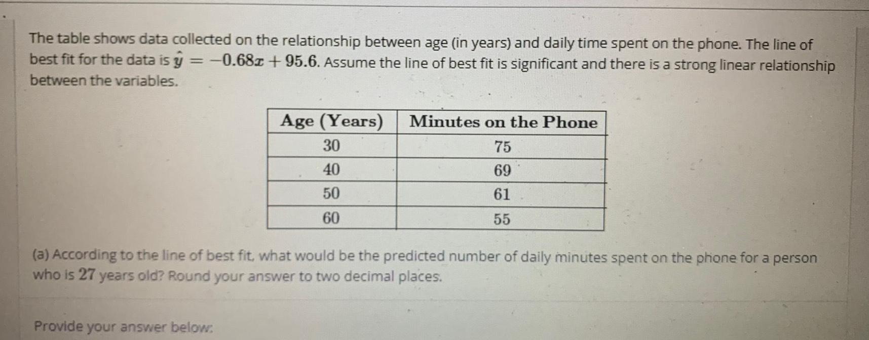 years and daily time spent on the phone The line of best