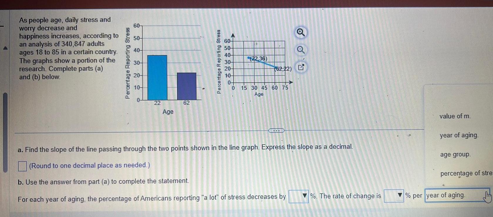  As people age daily stress and worry decrease and happiness increases