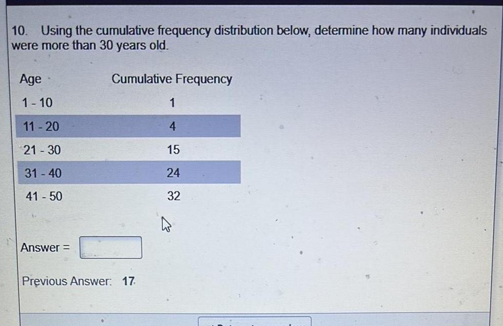 were more than 30 years old Cumulative Frequency Age 1 10 11