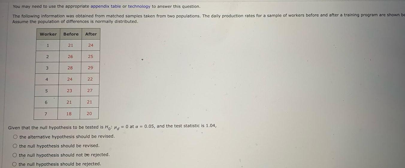 to answer this question The following information was obtained from matched samples