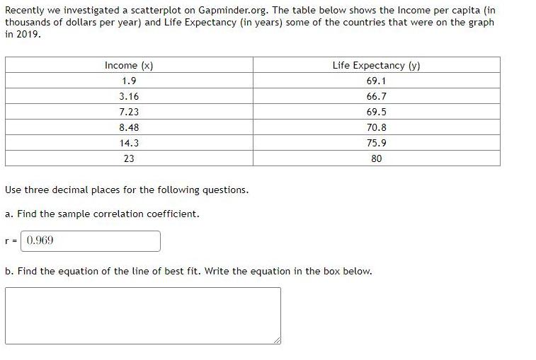  Recently we investigated a scatterplot on Gapminder org The table below