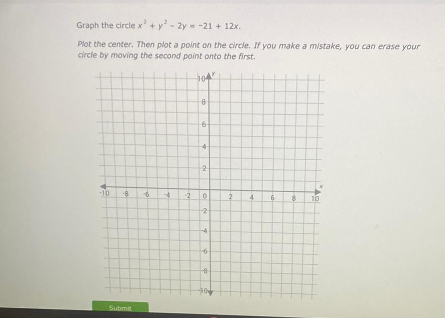 12x.Plot the center. Then plot a point on the circle. If you