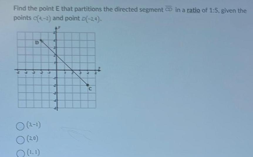 a ratio of 1 5 given the points 4 2 and point